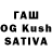 ТГК THC oil Ziyoda Yandasheva